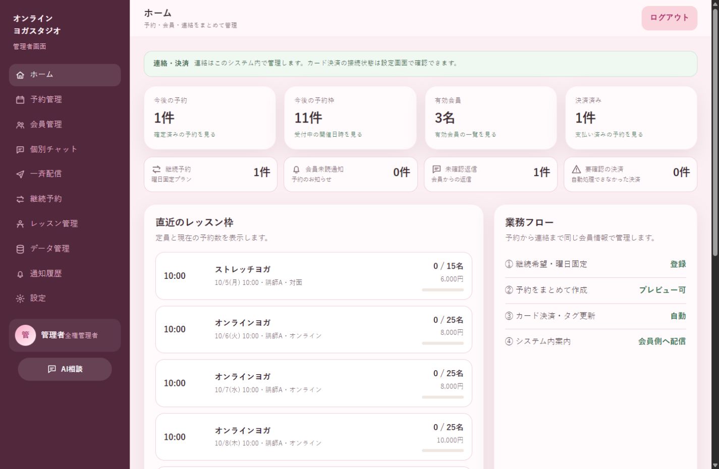 制作したオンラインヨガスタジオの会員管理システム。掲載用の会員情報で表示しています。